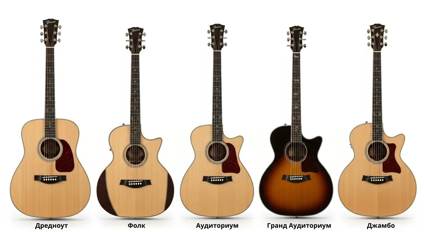 Гитара в корпусе Dreadnought, Folk, Auditorium, Grand Auditorium, Jumbo