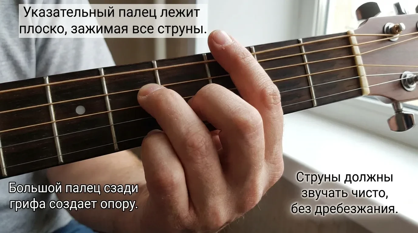 Как играть баррэ на гитаре