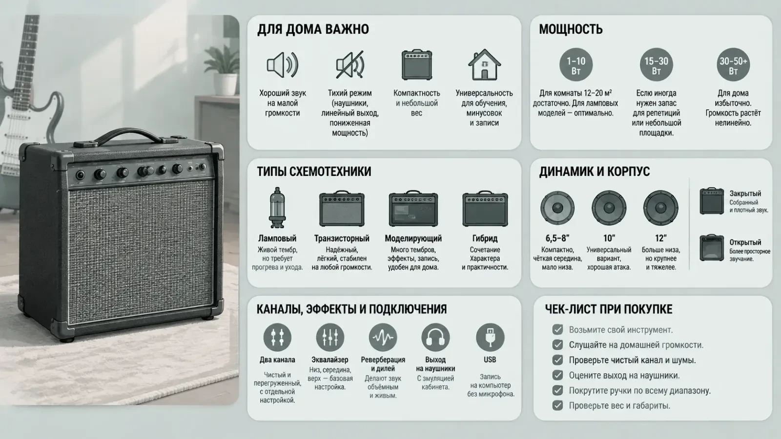 Как выбрать комбоусилитель для дома