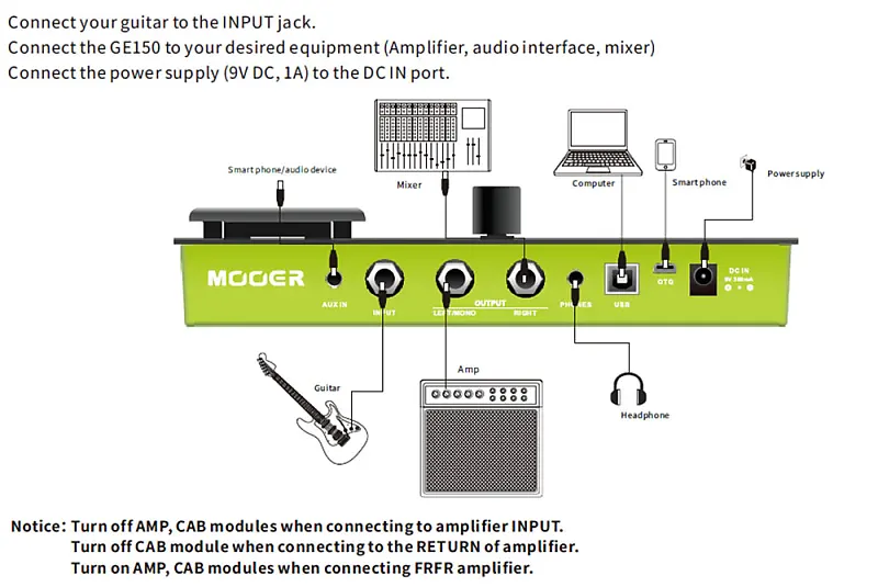 Mooer GE150