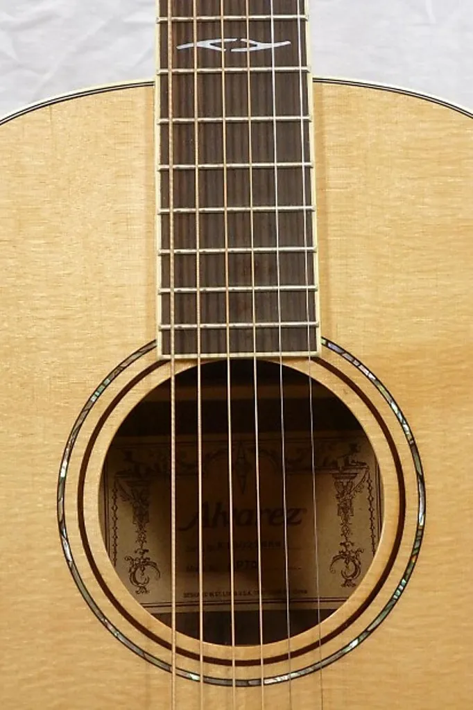 Alvarez AP70