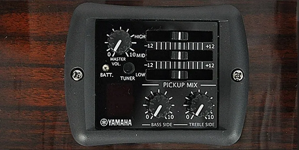 Yamaha NCX1200R