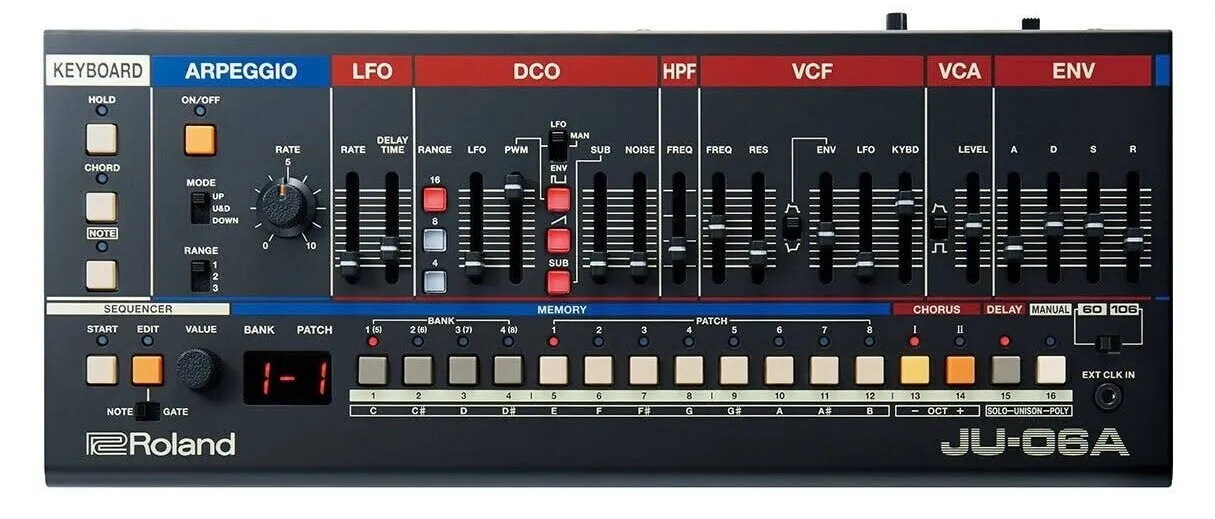 Roland JU-06A