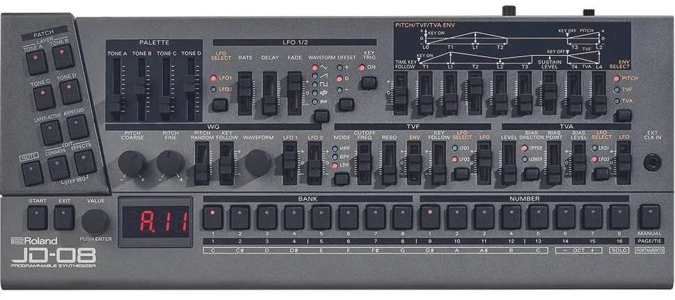 Синтезатор Roland JD-08