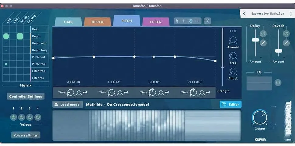 Синтезатор Klevgrand Tomofon