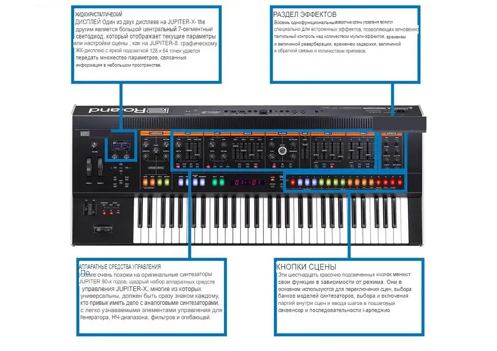 Синтезатор Roland Jupiter-X