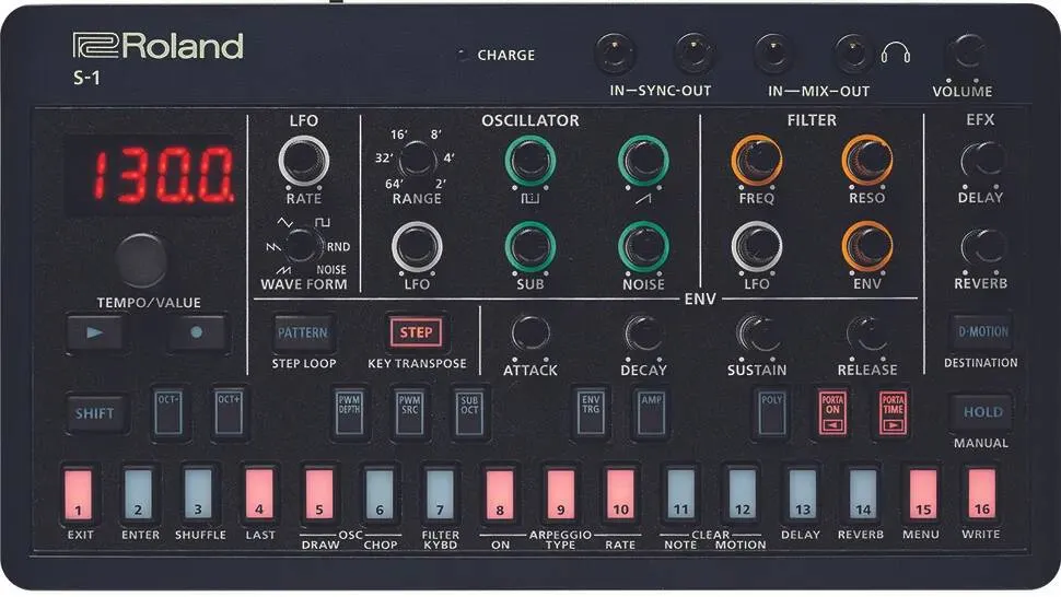 Синтезатор Roland S-1