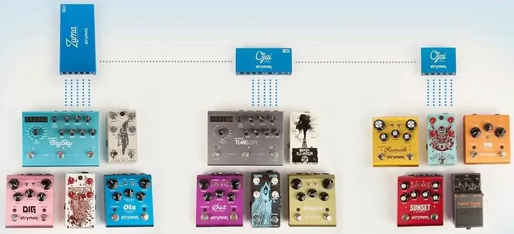 Блок питания Strymon Zuma + Ojai Power Supplies