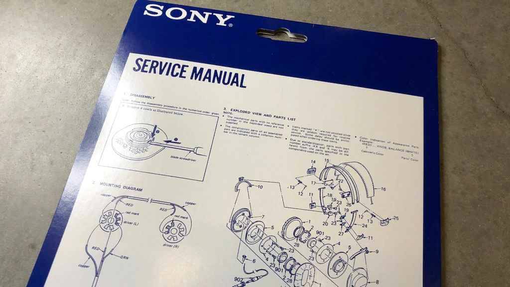 Студийные наушники Sony MDR-7506