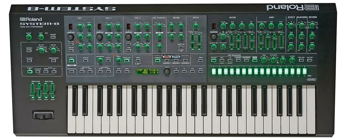 Синтезатор Roland System 8