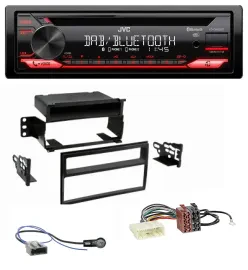 JVC CD DAB USB Bluetooth MP3 Autoradio für Nissan Tiida Versa C11 2007-2011
