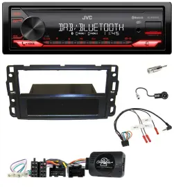 JVC Bluetooth USB DAB Lenkrad Autoradio für Cadillac BLS YSCF 2006-2010