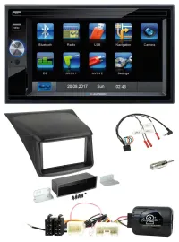 Blaupunkt Lenkrad USB Bluetooth TMC 2DIN Navigation für Mitsubishi L200 2010-201