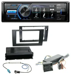 JVC Bluetooth MP3 USB DAB Autoradio für Audi A4 04-08 B7 Symphony Bose Aktivsyst