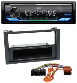 JVC Bluetooth DAB USB MP3 Autoradio für Saab 9.3 (ab 2006)