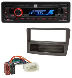 JBL AUX MP3 USB Bluetooth SD Autoradio für Honda Civic 04-06 autom. Klima schwar