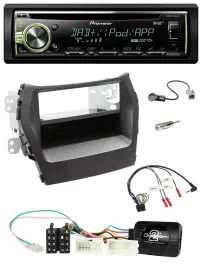 Автомагнитола Pioneer CD, DAB, USB, MP3 для Hyundai Santa Fe (с 2012), черная