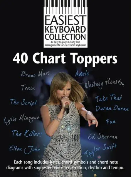 Ноты MusicSales EASIEST KEYBOARD COLLECTION 40 CHART TOPPERS