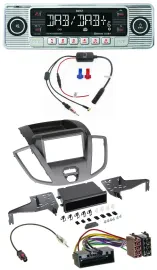 Dietz DAB USB MP3 Bluetooth Autoradio für Ford Transit V363 (2014-2018)