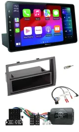 Автомагнитола для Citroen Jumper 2008–2011 Pioneer Bluetooth, DAB, USB, поддержка кнопок на руле