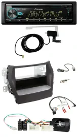 Автомагнитола Pioneer CD/USB/DAB для Hyundai Santa Fe (с 2012), черная, поддержка управления на руле
