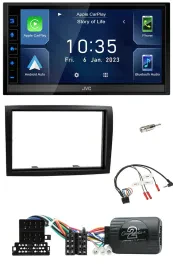 JVC DAB Bluetooth Lenkrad USB 2DIN Autoradio für Citroen Jumper 2008-2011