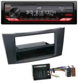 JVC Bluetooth USB DAB MP3 Autoradio für Mercedes CLS, E-Klasse W211