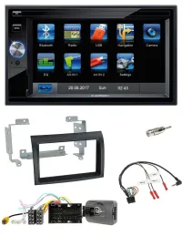 Blaupunkt Lenkrad USB Bluetooth TMC 2DIN Navigation für Citroen Jumper ab 14 sch