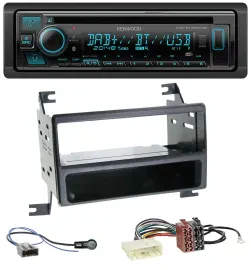 Автомагнитола для Nissan Juke (J15, 2010–2014) Kenwood Bluetooth DAB CD MP3 USB