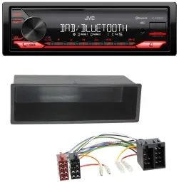 JVC Bluetooth USB DAB MP3 Autoradio für Mercedes A-Klasse M-Klasse Vaneo VW Pass