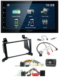 Kenwood 2DIN Bluetooth Lenkrad USB DAB Autoradio für Hyundai Santa Fe CM 2009-20