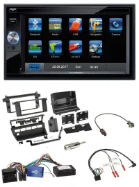 Blaupunkt Lenkrad USB Bluetooth TMC 2DIN Navigation für BMW 3er 02-06 E46 5 Scha