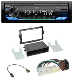 JVC Bluetooth DAB USB MP3 Autoradio für Dacia Lodgy Sandero Opel Vivaro