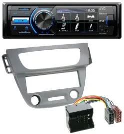 Автомагнитола JVC Bluetooth USB DAB MP3 для Renault Megane 3 (2009–2014) Quadlock серый