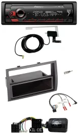 Автомагнитола Pioneer DAB, Bluetooth, USB, совместима с Citroen Jumper/Peugeot Boxer (с 2006), поддержка управления на руле