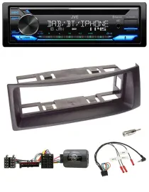 Автомагнитола для Renault Megane/Scenic (1996–2000) JVC Bluetooth USB DAB CD