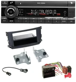 Kienzle Bluetooth MP3 USB DAB Autoradio für Smart ForTwo (451, 2010-2015)