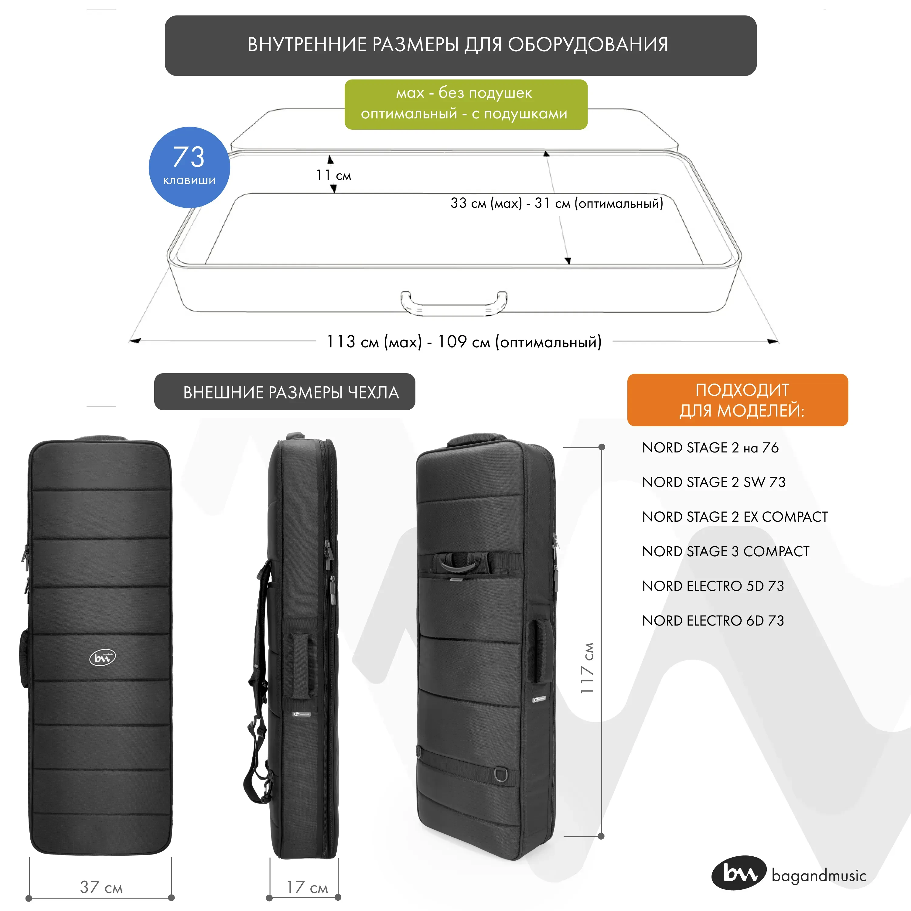 Изображение №3