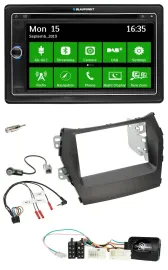Blaupunkt Bluetooth 2DIN Lenkrad DAB USB TMC Navigation für Hyundai Santa Fe ab