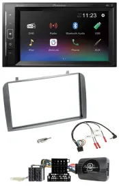 Pioneer DAB Lenkrad 2DIN Bluetooth USB Autoradio für Alfa Romeo GT 147 07-10 ant