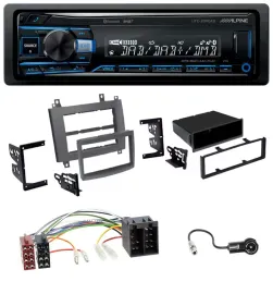 Alpine USB Bluetooth DAB MP3 Autoradio für Cadillac CTS 2003-2006 SRX 2004-2005