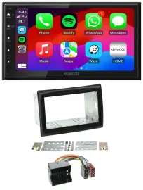 Kenwood MP3 USB DAB 2DIN Bluetooth Autoradio für Renault Megane 2009-2010