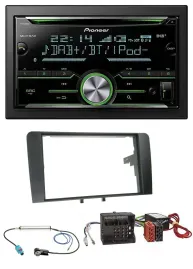 Pioneer Bluetooth MP3 DAB 2DIN USB CD Autoradio für Audi A3 8P 2003-2012 Aktivsy