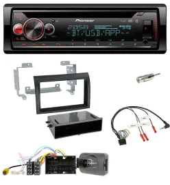 Автомагнитола Pioneer DAB CD Bluetooth USB для Citroen Jumper (с 2014) с поддержкой управления на руле