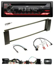 JVC CD DAB USB Bluetooth Lenkrad Autoradio für Audi A3 A6 Can-Bus 00-04