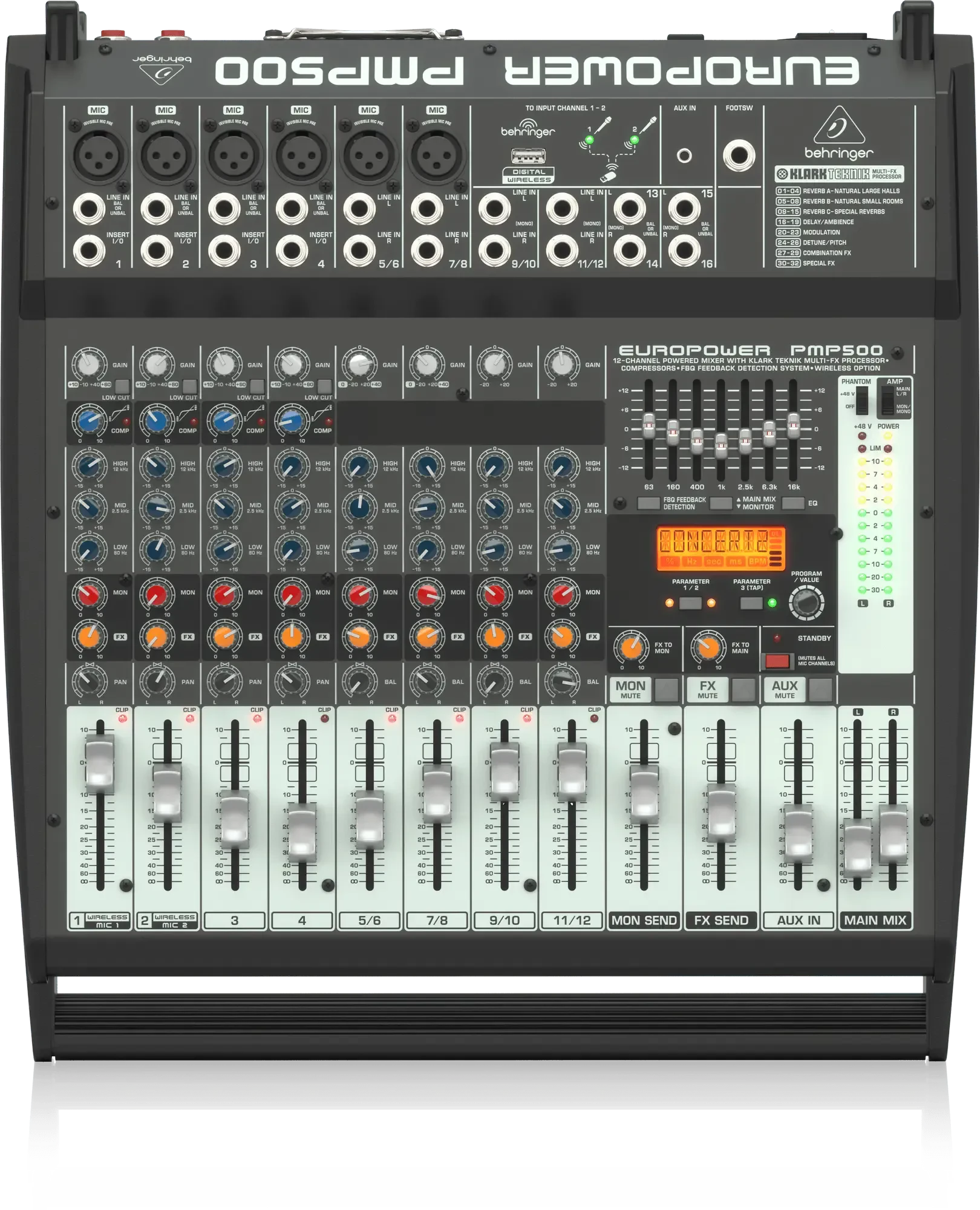 Микшерный пульт Behringer PMP500