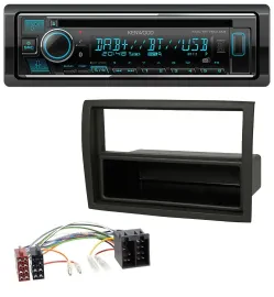 Kenwood MP3 Bluetooth DAB USB CD Autoradio für Citroen Jumper Fiat Ducato Peugeo