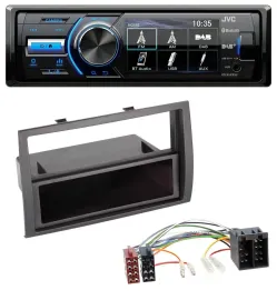 JVC Bluetooth MP3 USB DAB Autoradio für Citroen Jumper Peugeot Boxer Fiat Ducato