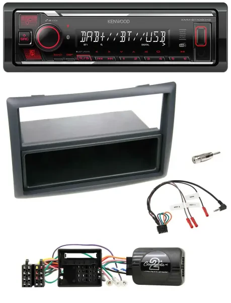 Kenwood Lenkrad Bluetooth USB DAB Autoradio für Renault Megane 2009-2012