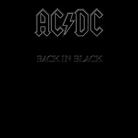 Виниловая пластинка AC/DC – Back In Black